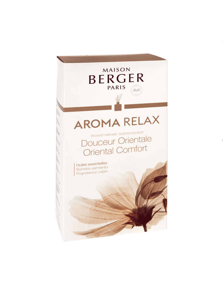 Image sur Bouquet parfumé Aroma Relax